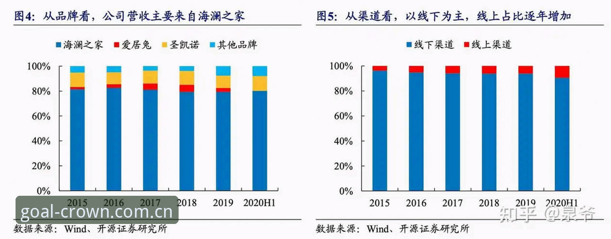 皇冠体育投注的7个核心优势：从用户反馈看市场趋势